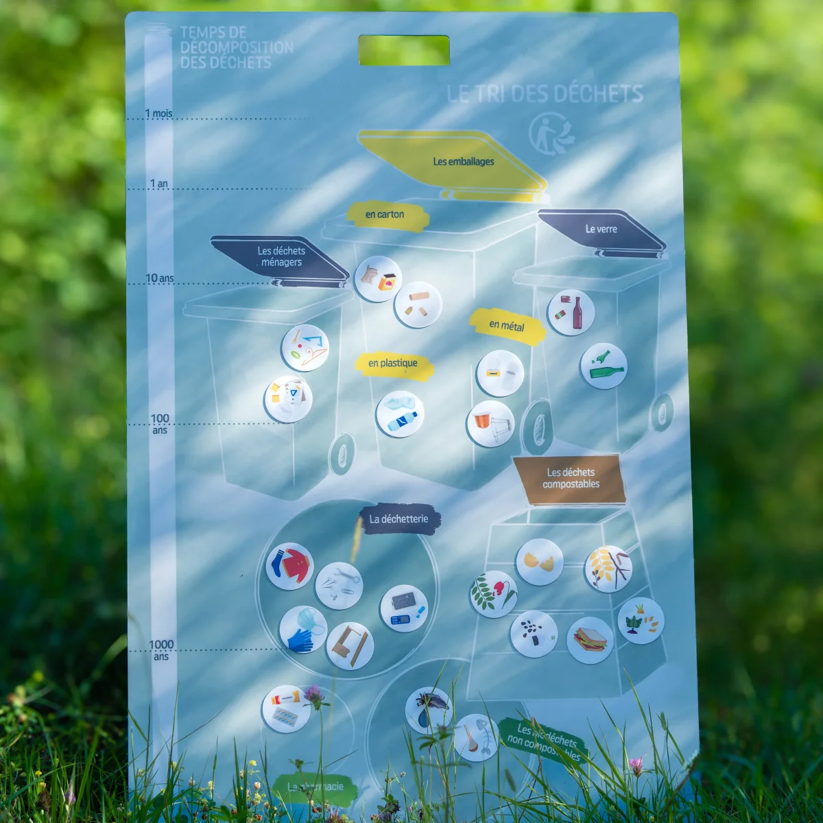 Kit pédagogique magnétique | Tri des déchets et compost – Image 2